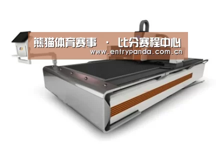 产品名称三