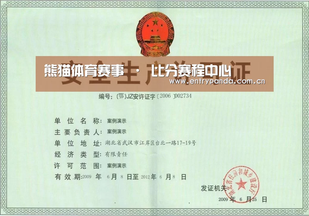 荣誉证书三