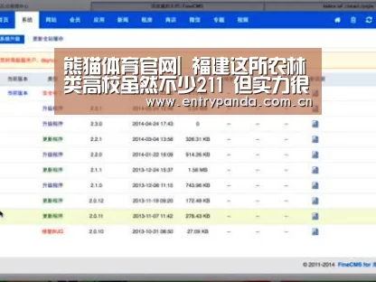 熊猫体育官网|
福建这所农林类高校虽然不少211 但实力很是强悍 考上不亏损(图3) 熊猫体育官网
